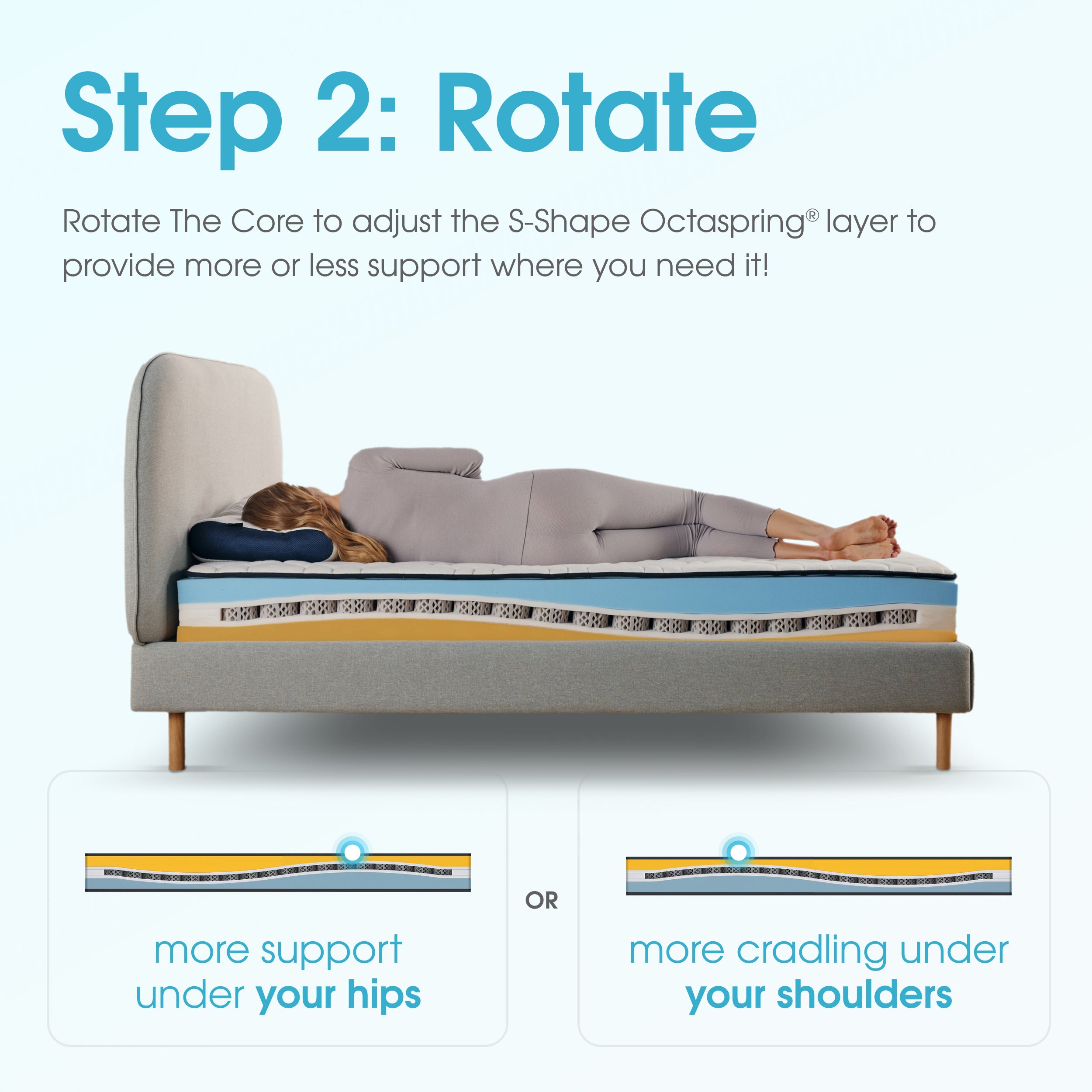 S+ Mattress