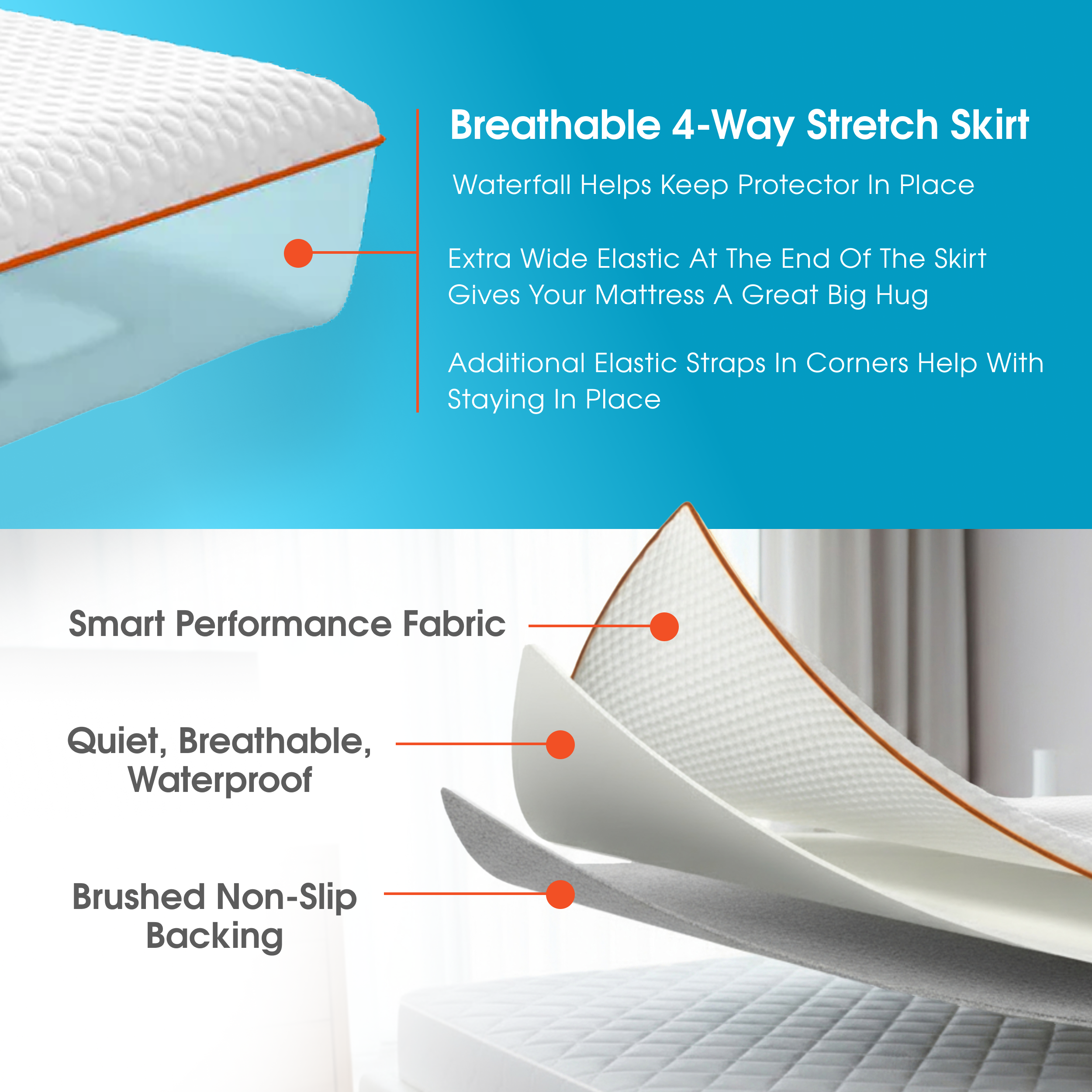 Dormeo® Premium Waterproof Mattress Protector - 15% Off