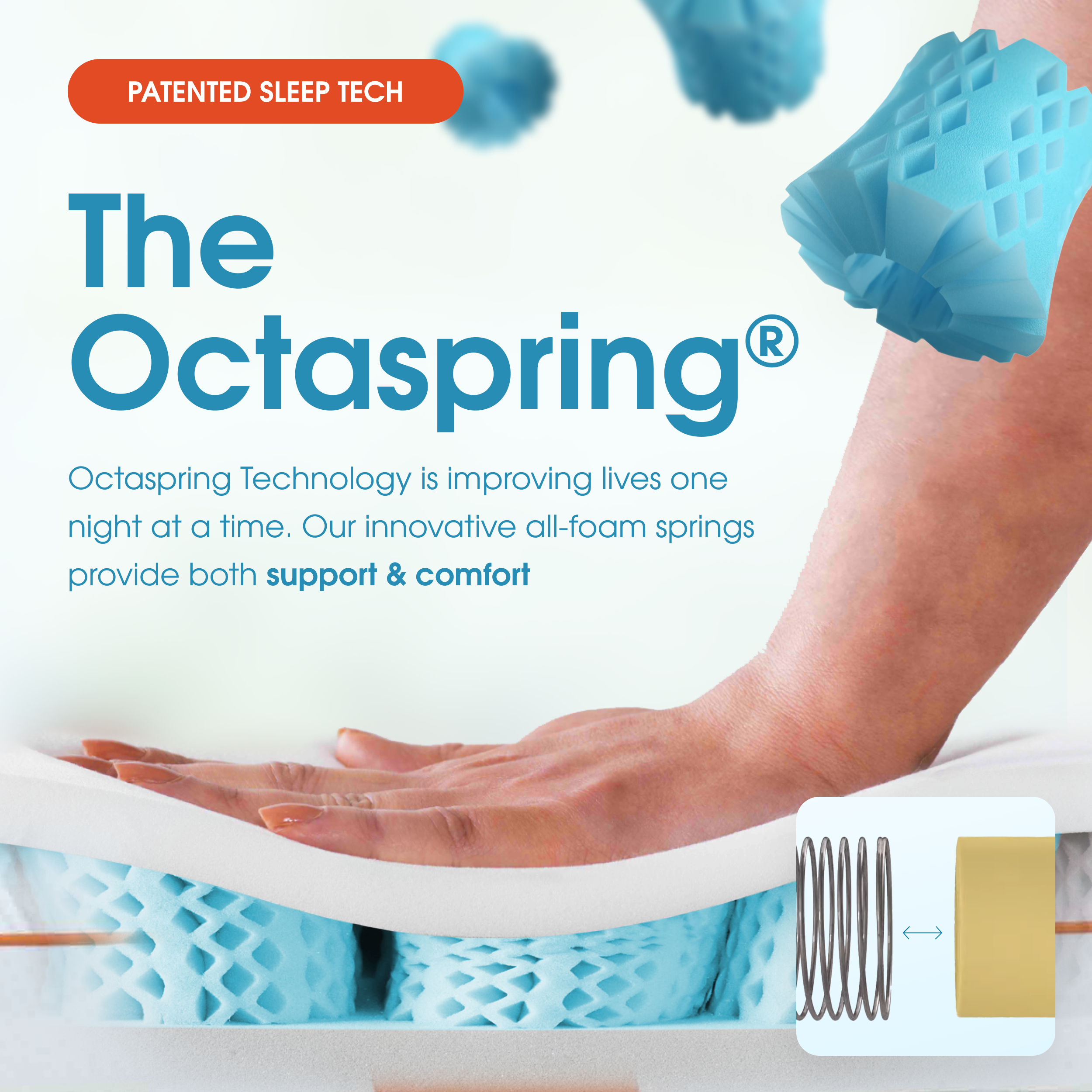 Surmatelas haut de gamme Dormeo® - Offre confort ! - 30 % de réduction