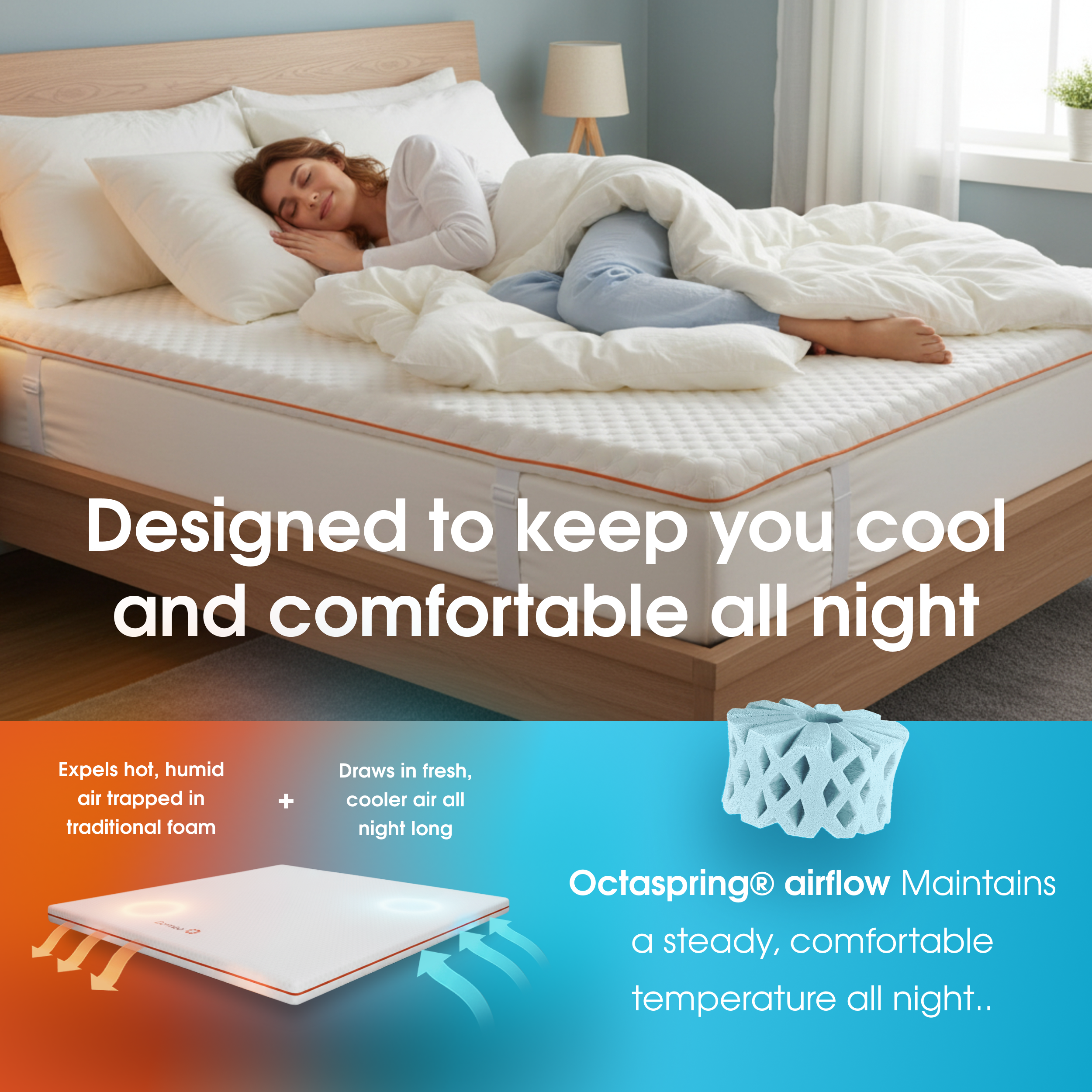 Surmatelas haut de gamme Dormeo® - Offre confort ! - 30 % de réduction