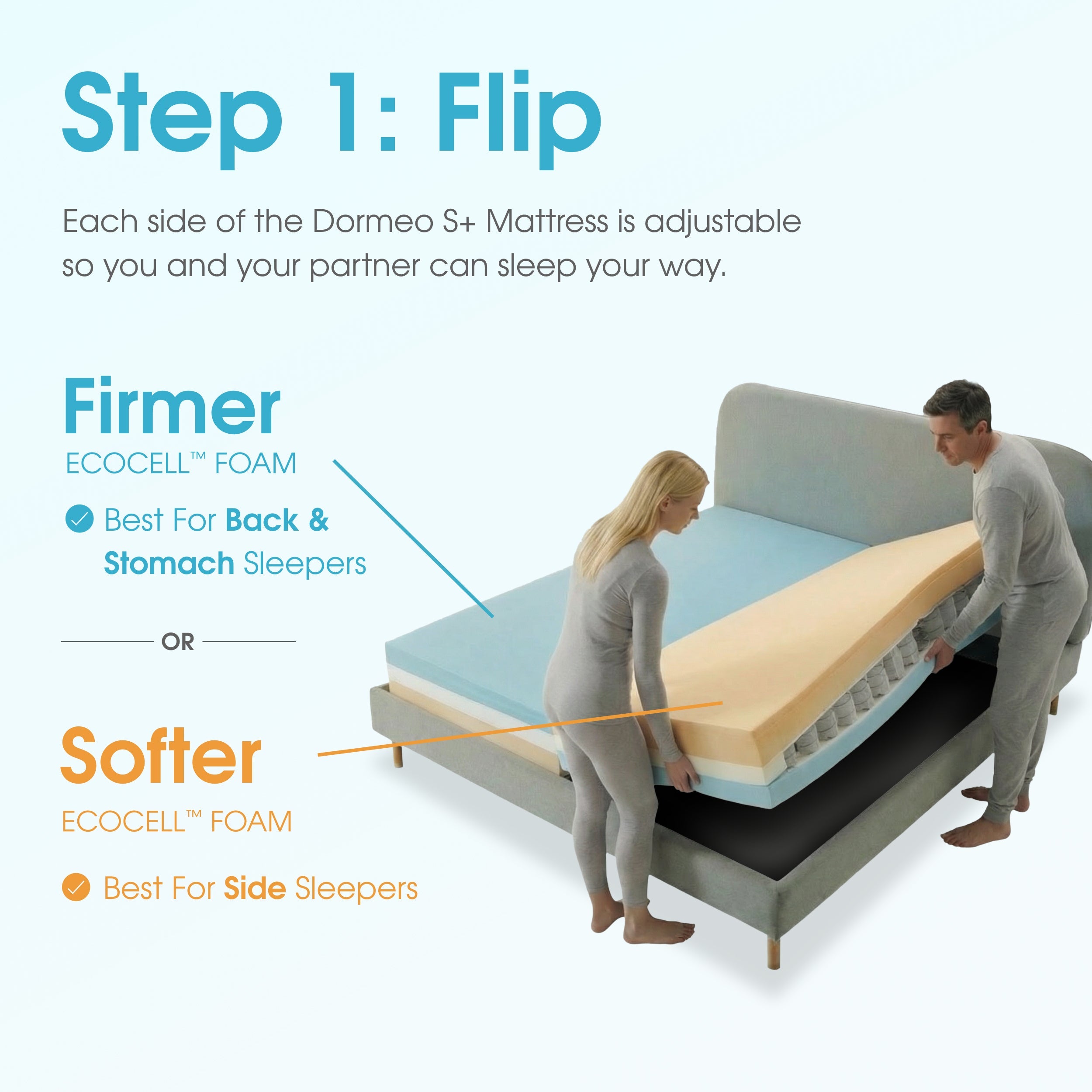 S+ Mattress