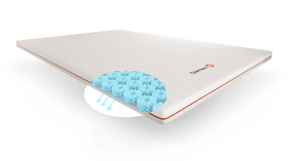 The Premium Mattress Topper by Dormeo® - The Sleep You Deserve Special Offer